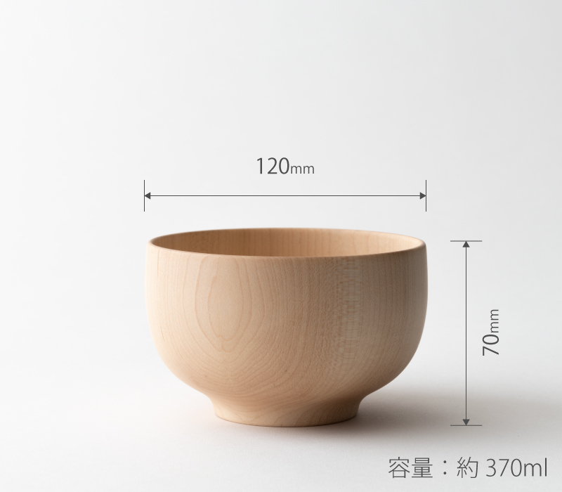 サイズ画像