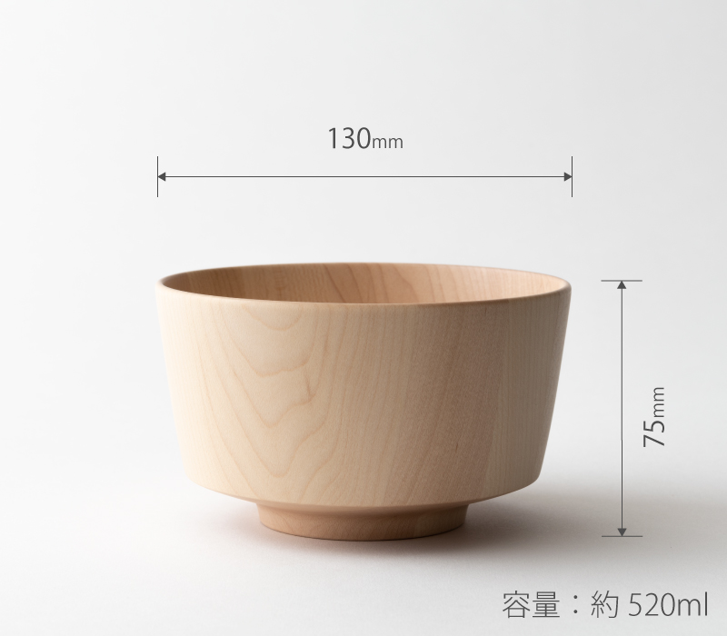 サイズ画像